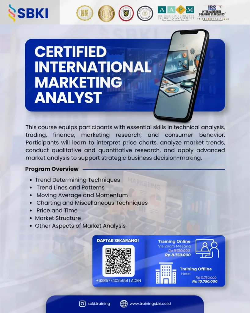 Sertifikasi CIMA Certified International Marketing Analyst